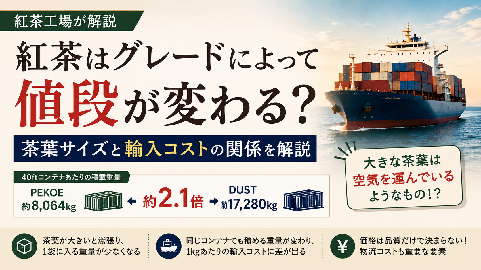 紅茶はグレードによって値段が変わる？茶葉サイズと輸入コストの関係を紅茶工場が解説